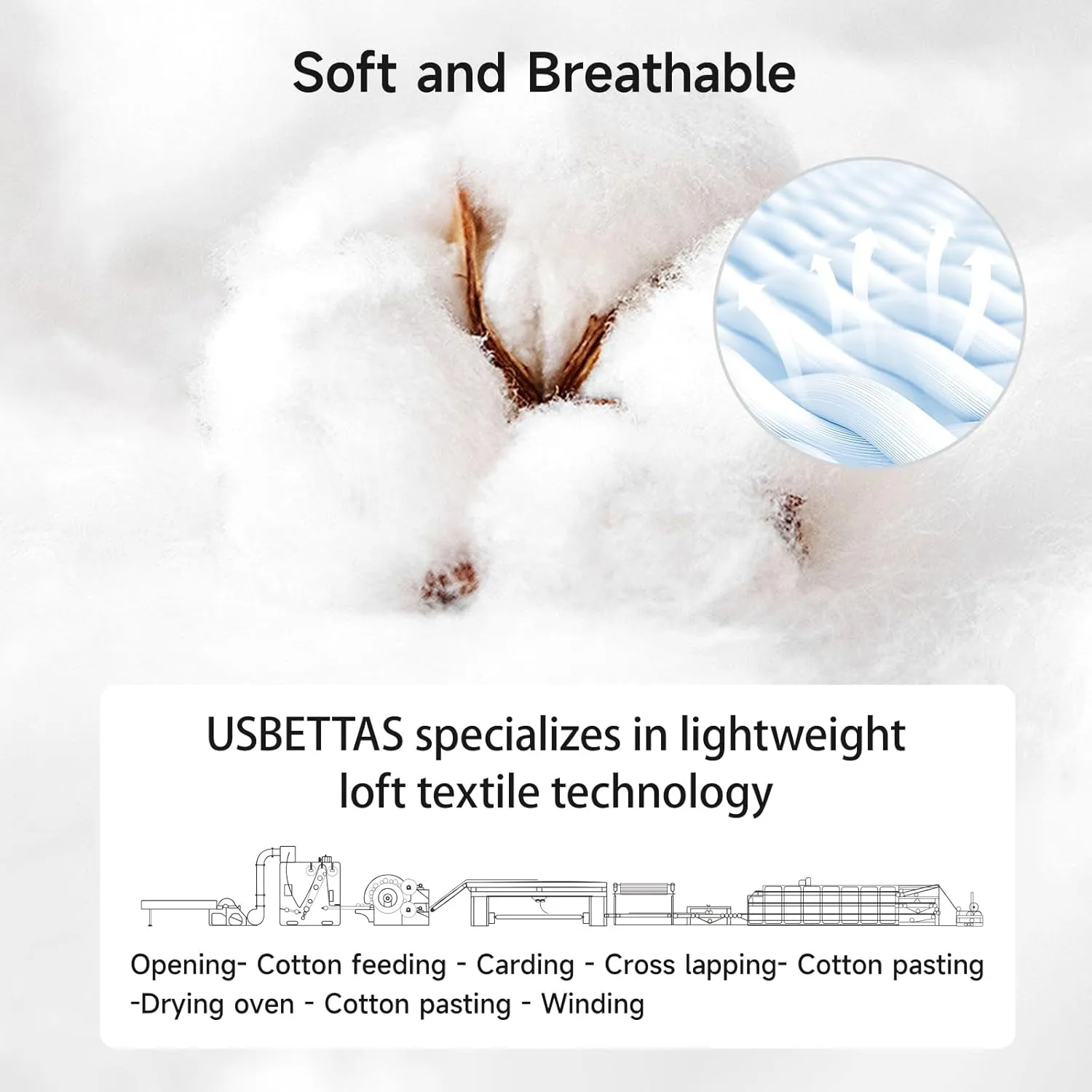 2.5 TOG Baby Sleep Sack for Winter 6-12 Months - Super Warm Quilted Wearable Blanket with Removable Sleeves, Two-Way Zipper for Easy Diaper Changes, Soft & Cozy Infant Sleeping Bag