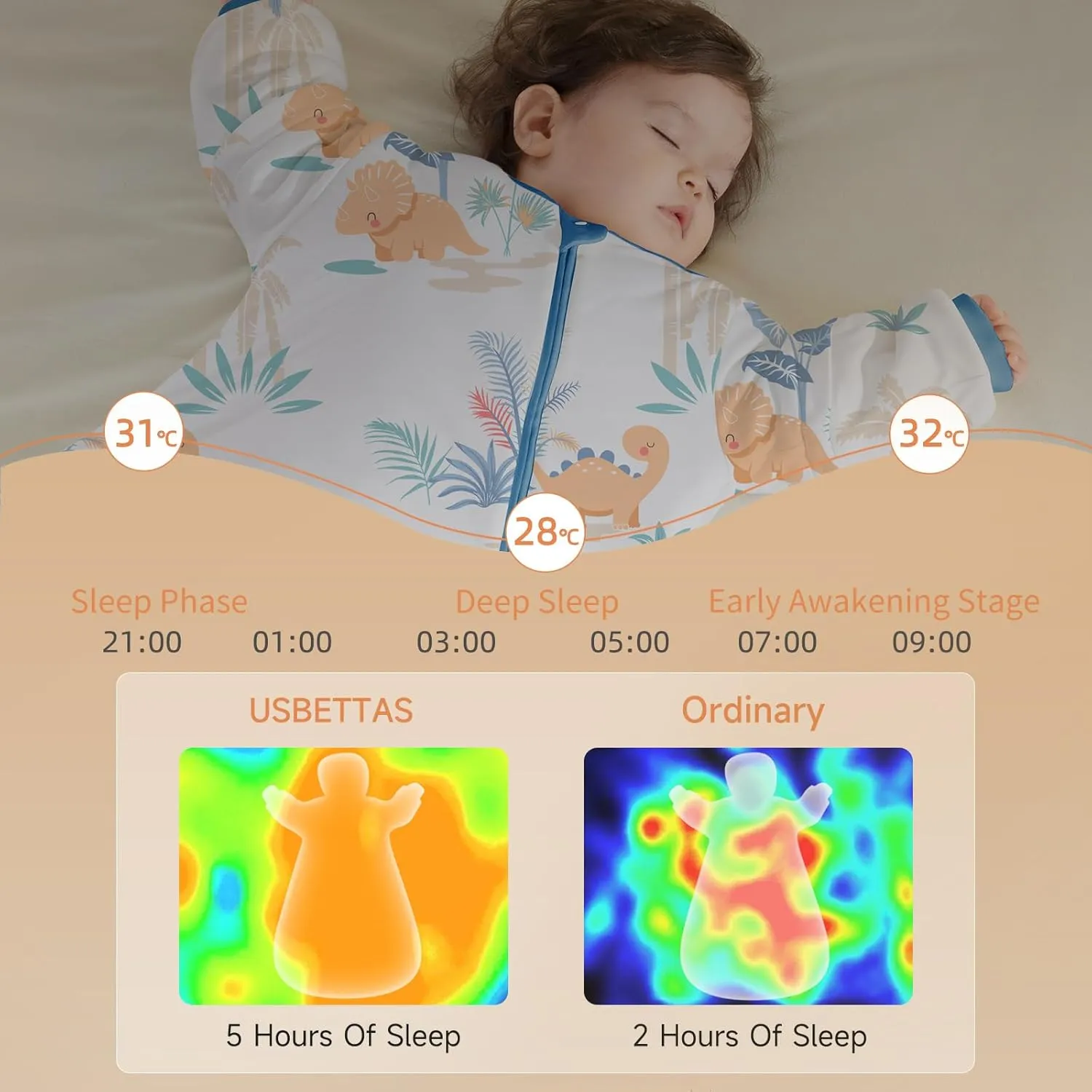 2.5 TOG Baby Sleep Sack for Winter 6-12 Months - Super Warm Quilted Wearable Blanket with Removable Sleeves, Two-Way Zipper for Easy Diaper Changes, Soft & Cozy Infant Sleeping Bag
