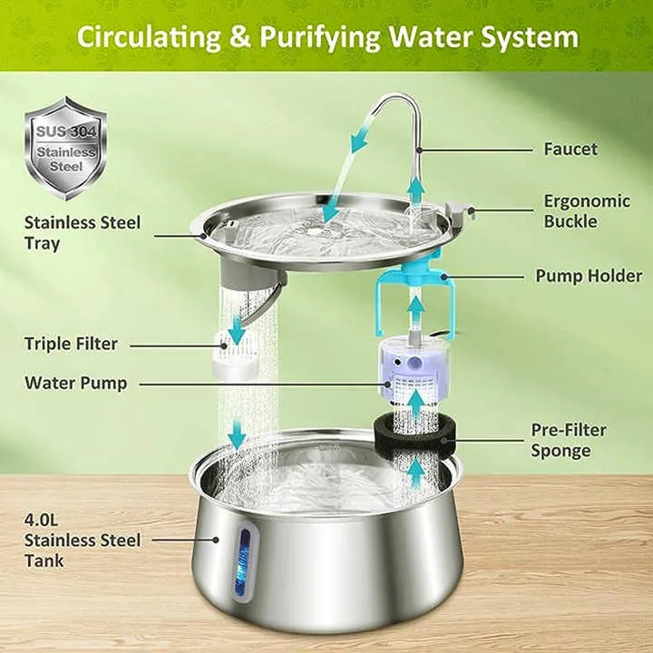 4 لتر القط الفولاذ المقاوم للصدأ التلقائي الحيوانات الأليفة Ultra هادئ الكلب مع فلتر 4L Stainless Steel Automatic Pet Cat Ultra Quiet Dog Waterer with Filter