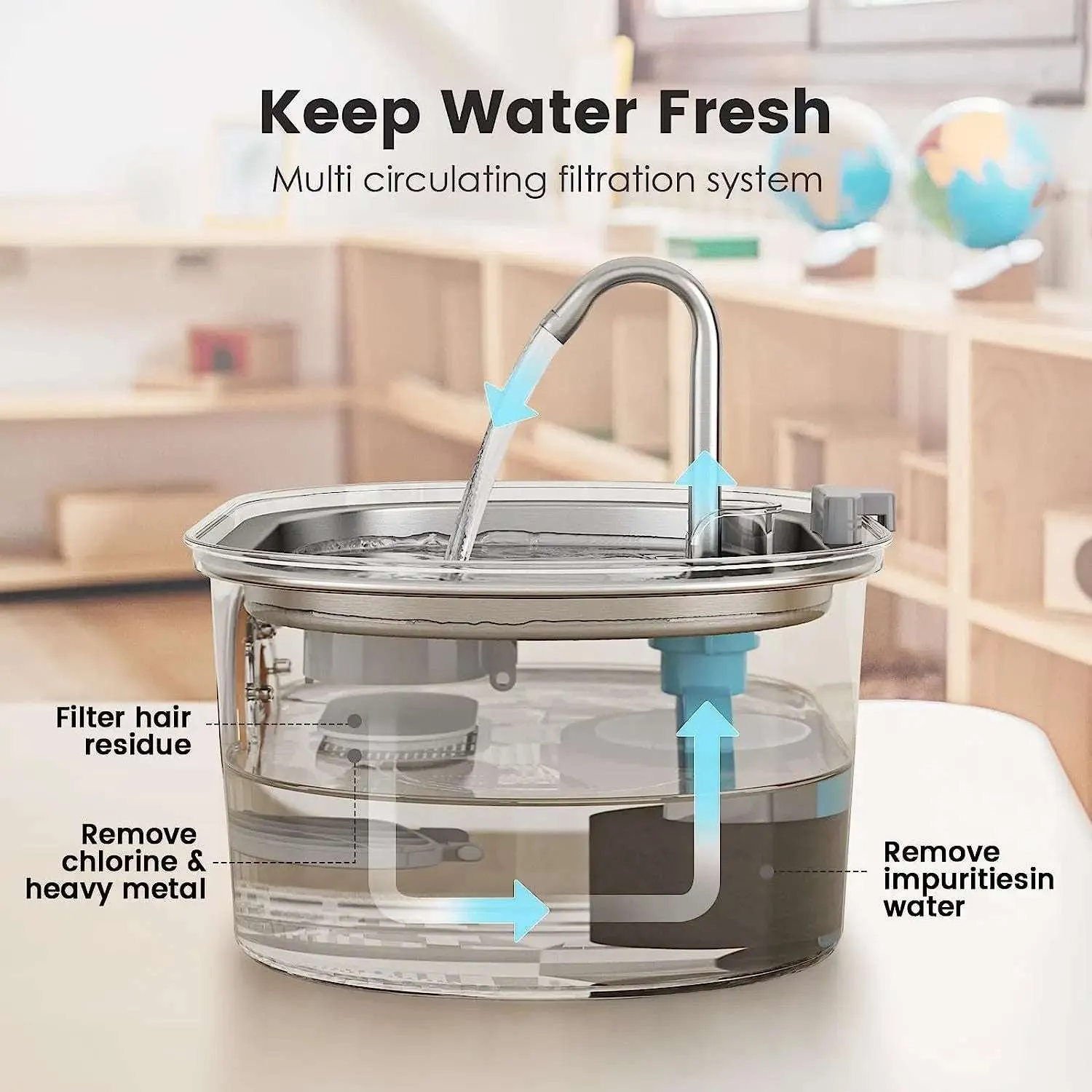 Stainless Steel Cat Water Fountain  Automatic Pet Water Dispenser with Sensor